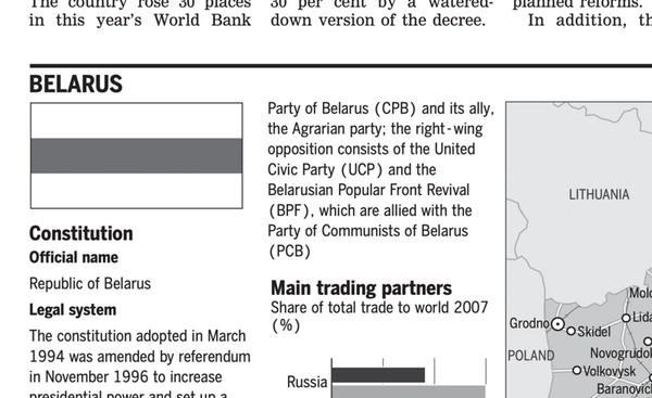 Фрагмент спецприложения к номеру газеты Financial Times (18.10.2008 г.)